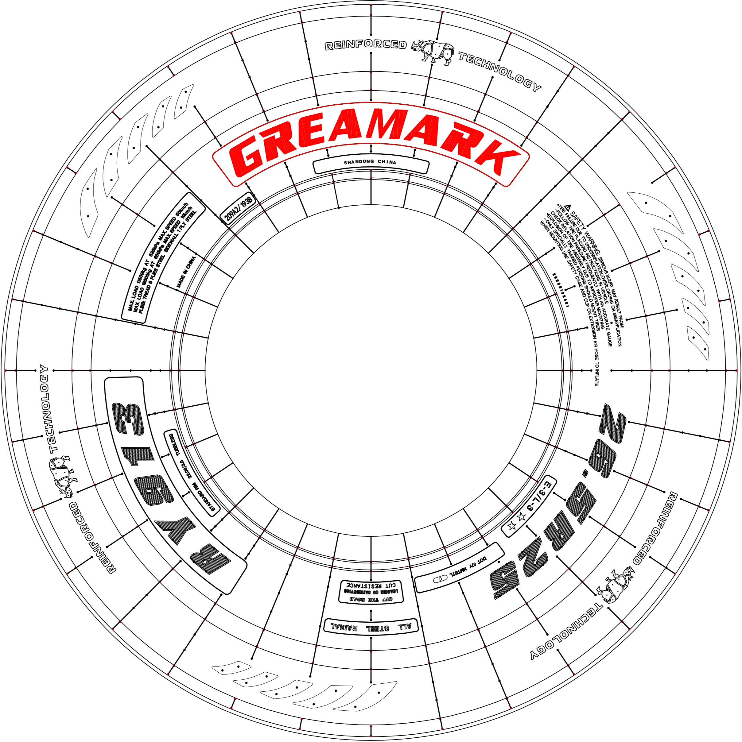 Greamark OEM and ODM custom all steel radial engineering tires illustration